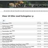 DVD database
